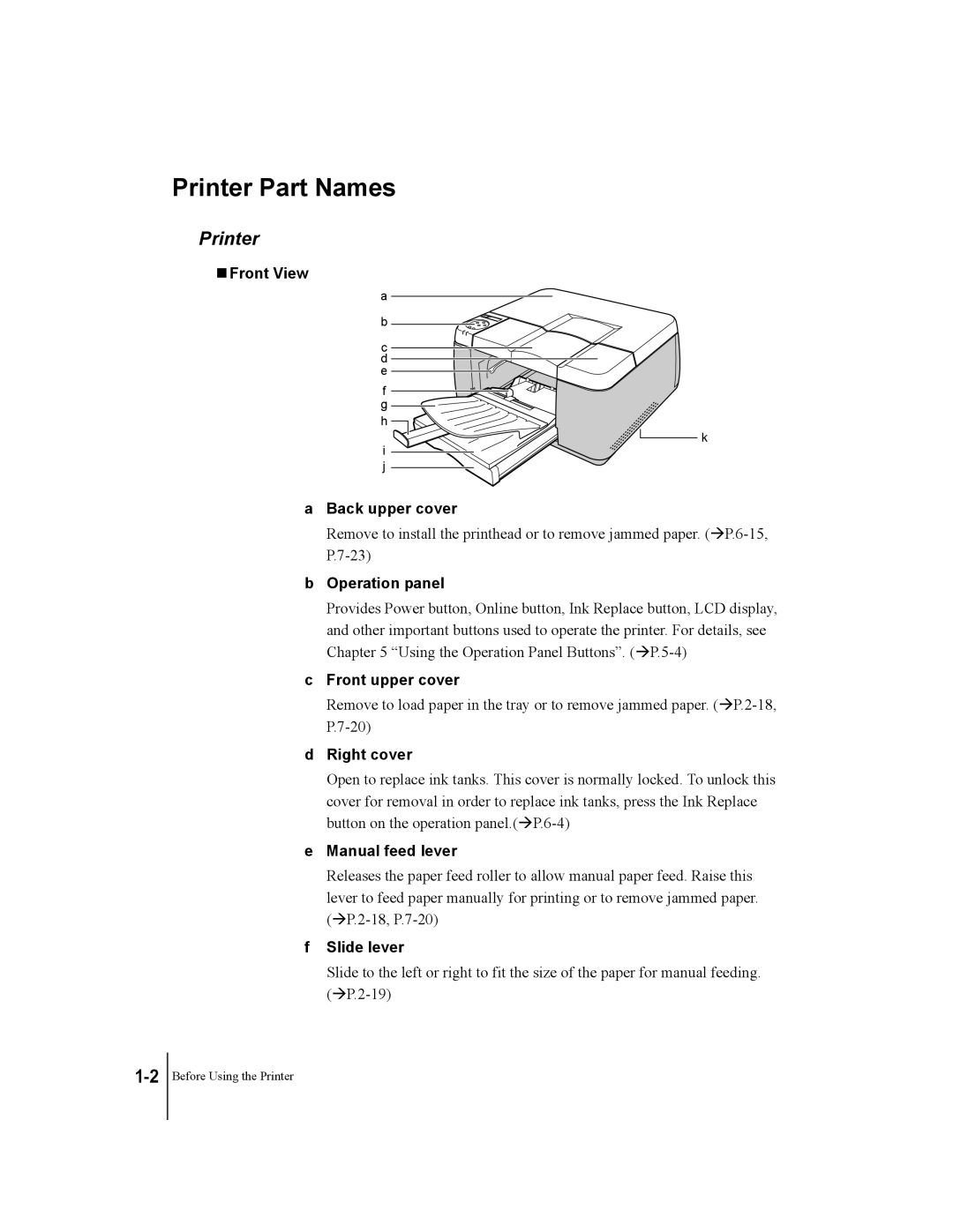 Canon W2200 manual Printer Part Names 