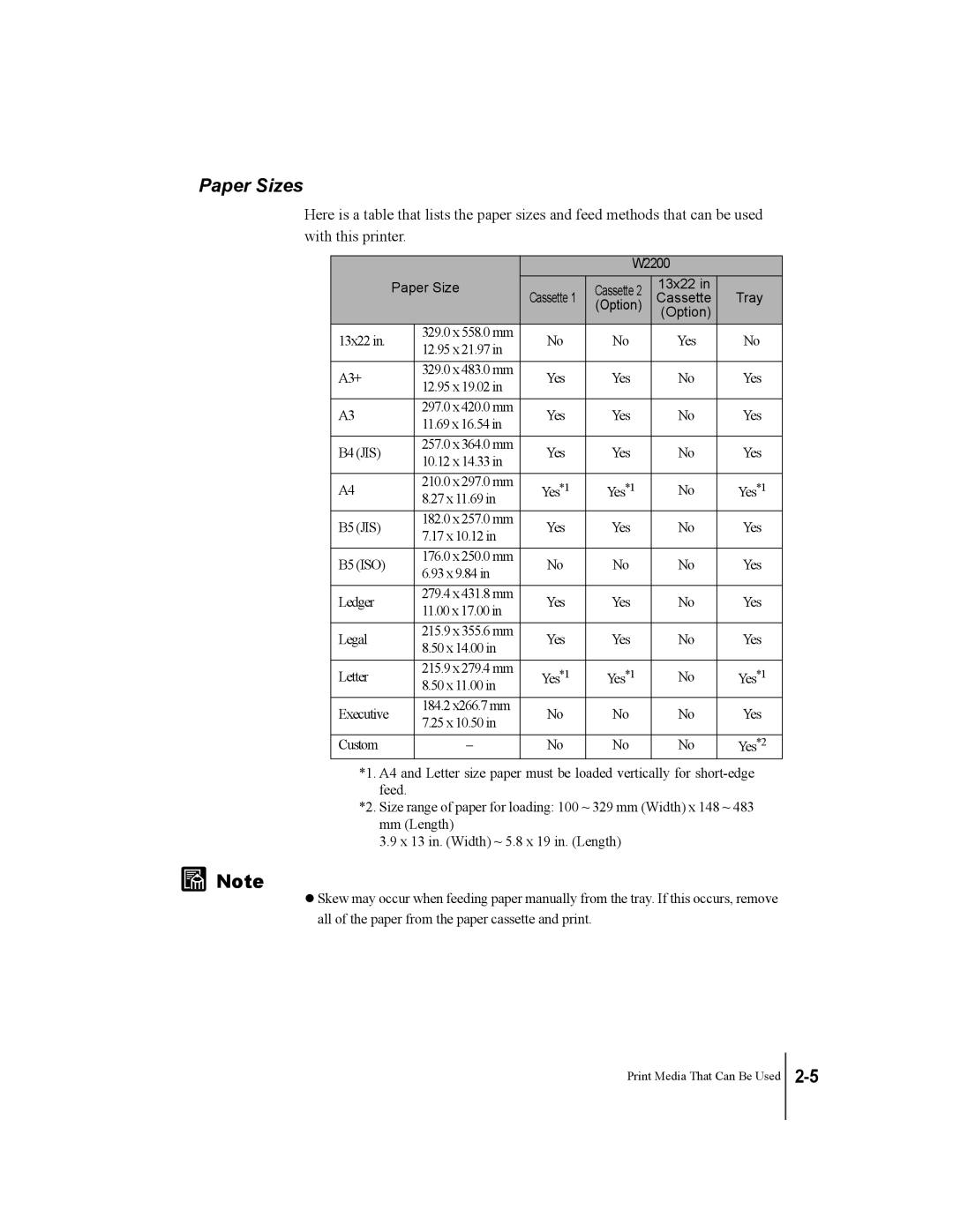 Canon W2200 manual Paper Sizes, 13x22 Tray Option Cassette 