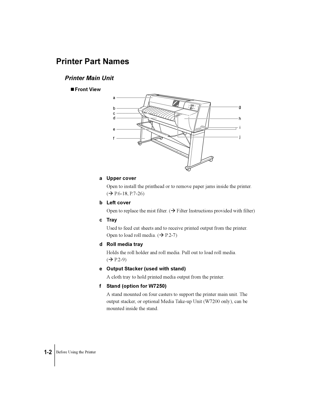 Canon W7200, W7250 manual Printer Part Names, Printer Main Unit 