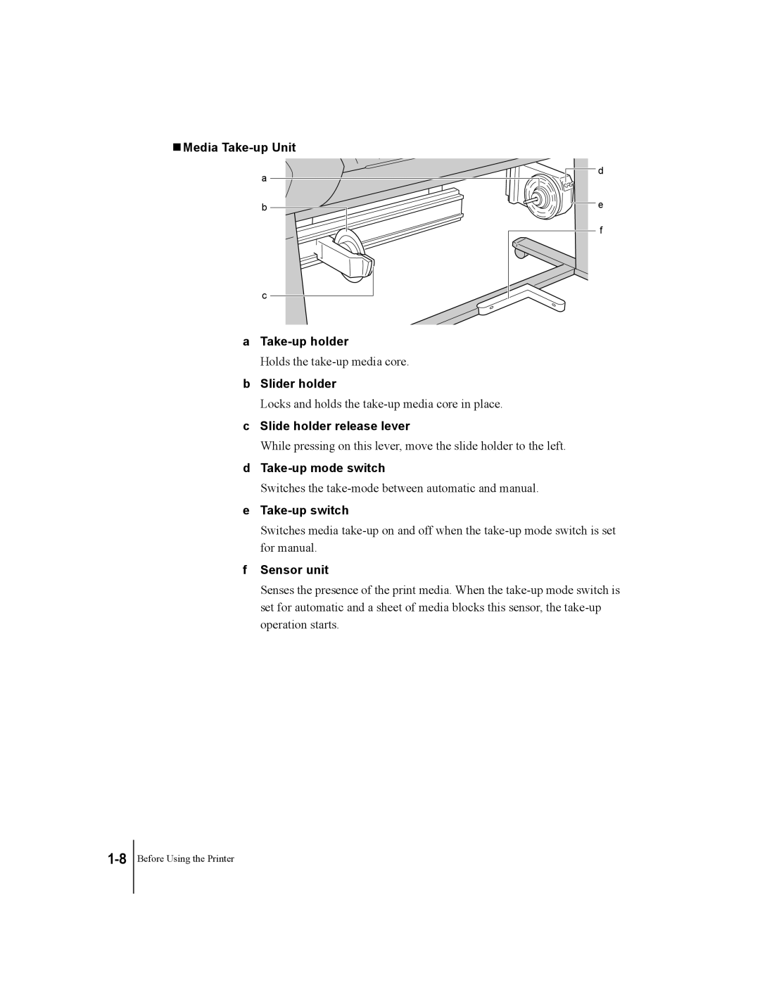 Canon W7200 Media Take-up Unit Take-up holder, Slider holder, Slide holder release lever, Take-up mode switch, Sensor unit 