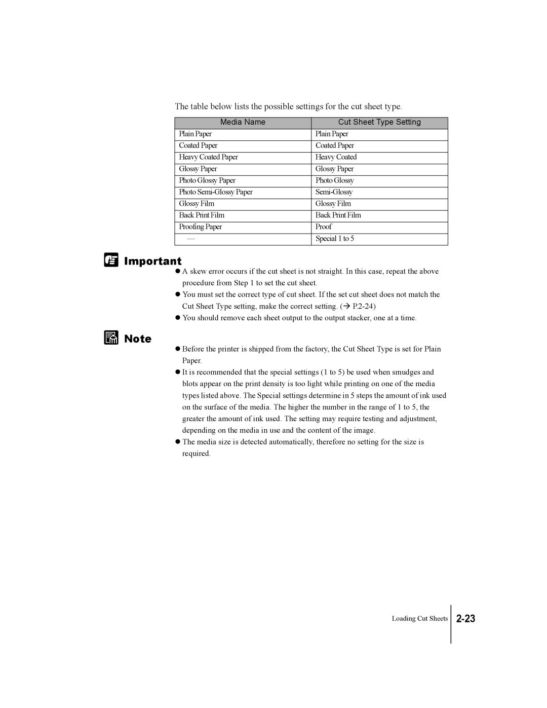 Canon W7250, W7200 manual Cut Sheet Type Setting 