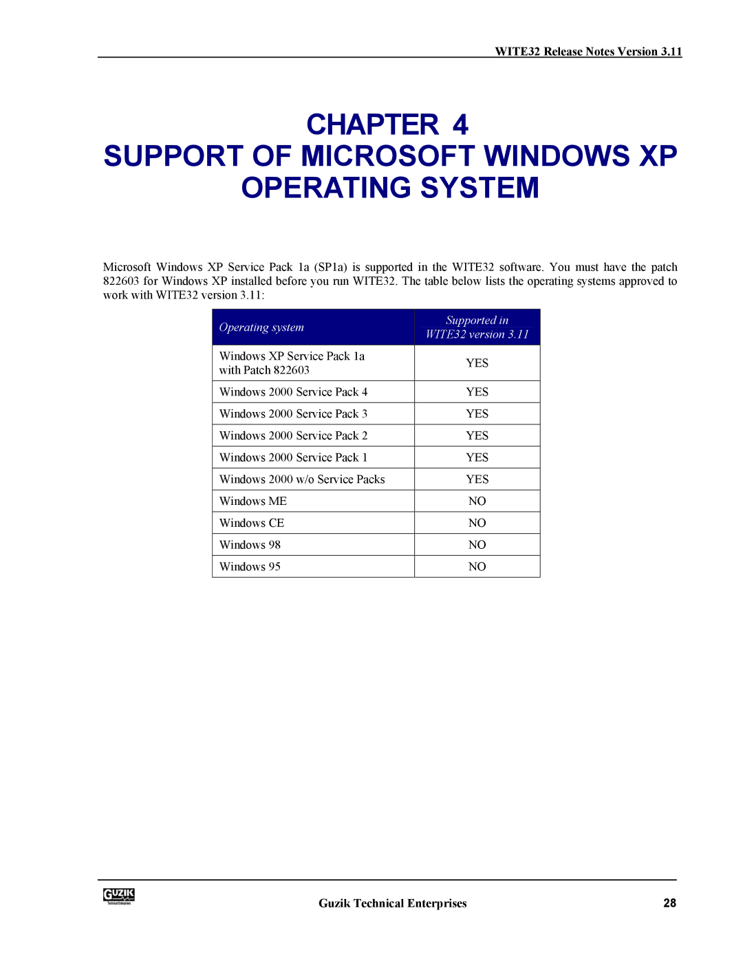 Canon manual Chapter Support of Microsoft Windows XP Operating System, Operating system Supported WITE32 version 