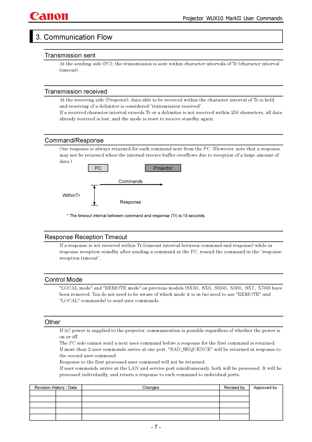 Canon WUX10 manual Communication Flow, Transmission sent 