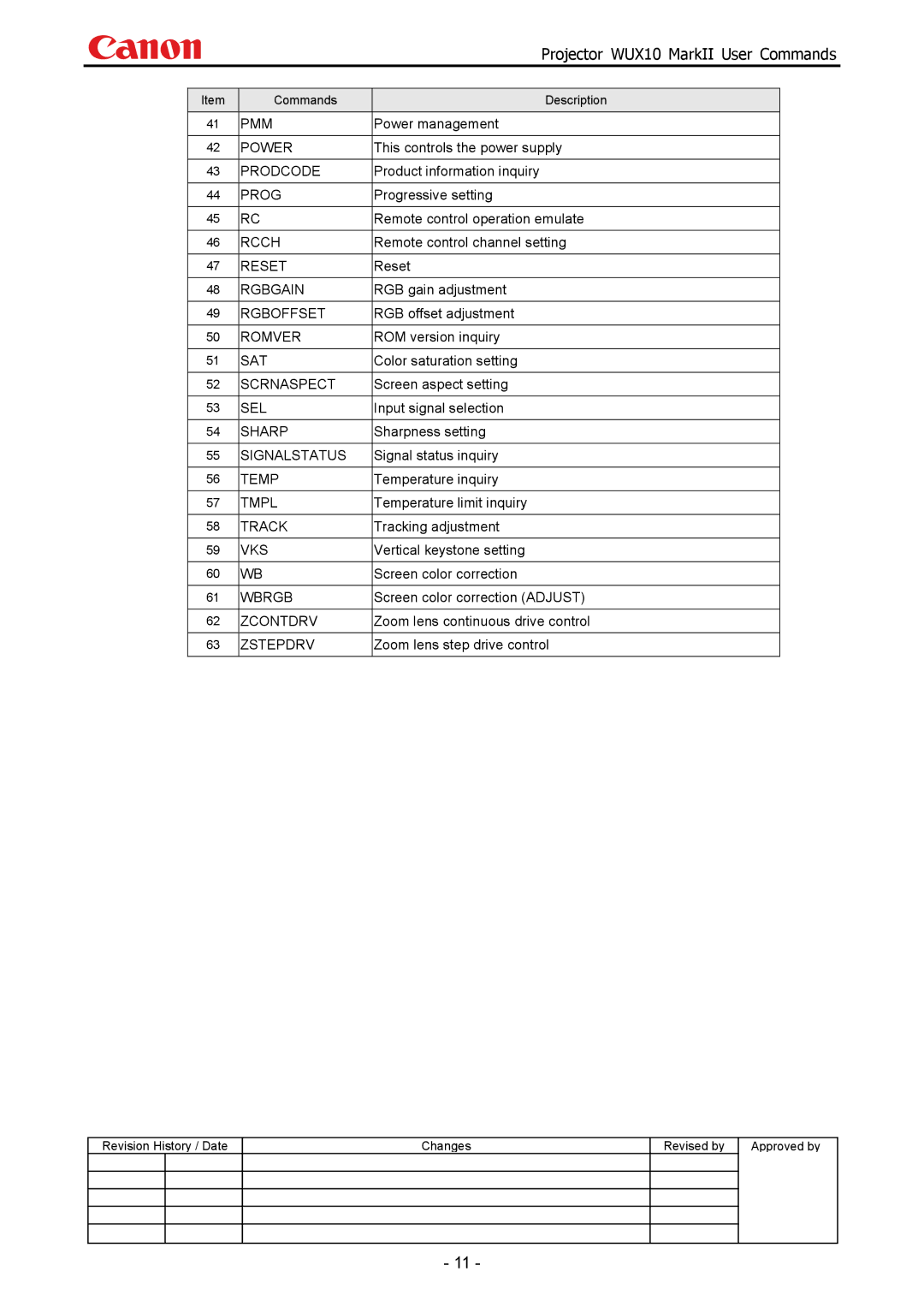 Canon WUX10 manual Pmm 