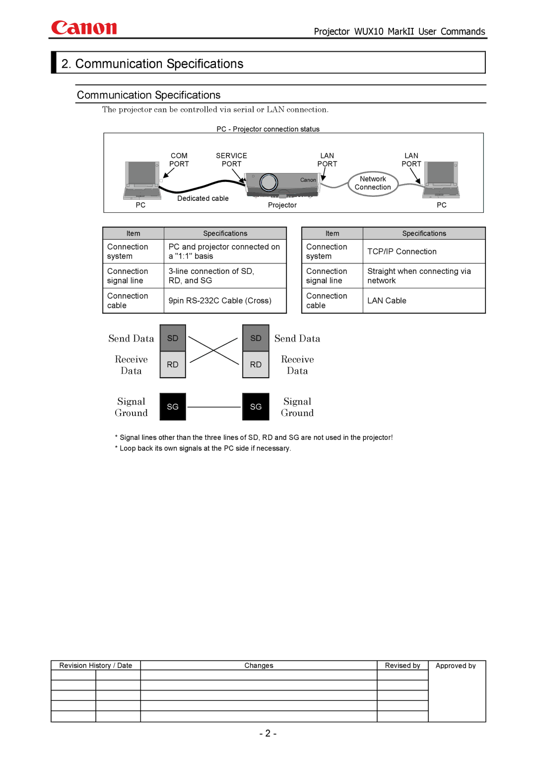 Canon WUX10 manual Communication Specifications, Projector can be controlled via serial or LAN connection 