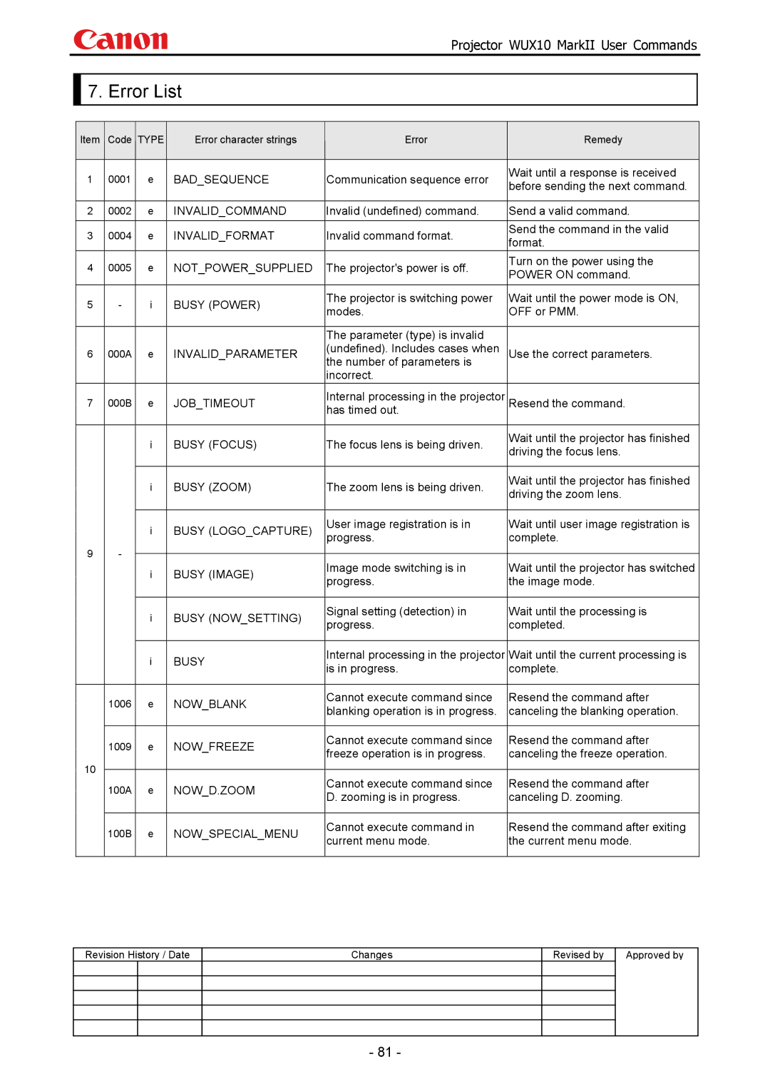 Canon WUX10 manual Error List, Badsequence 