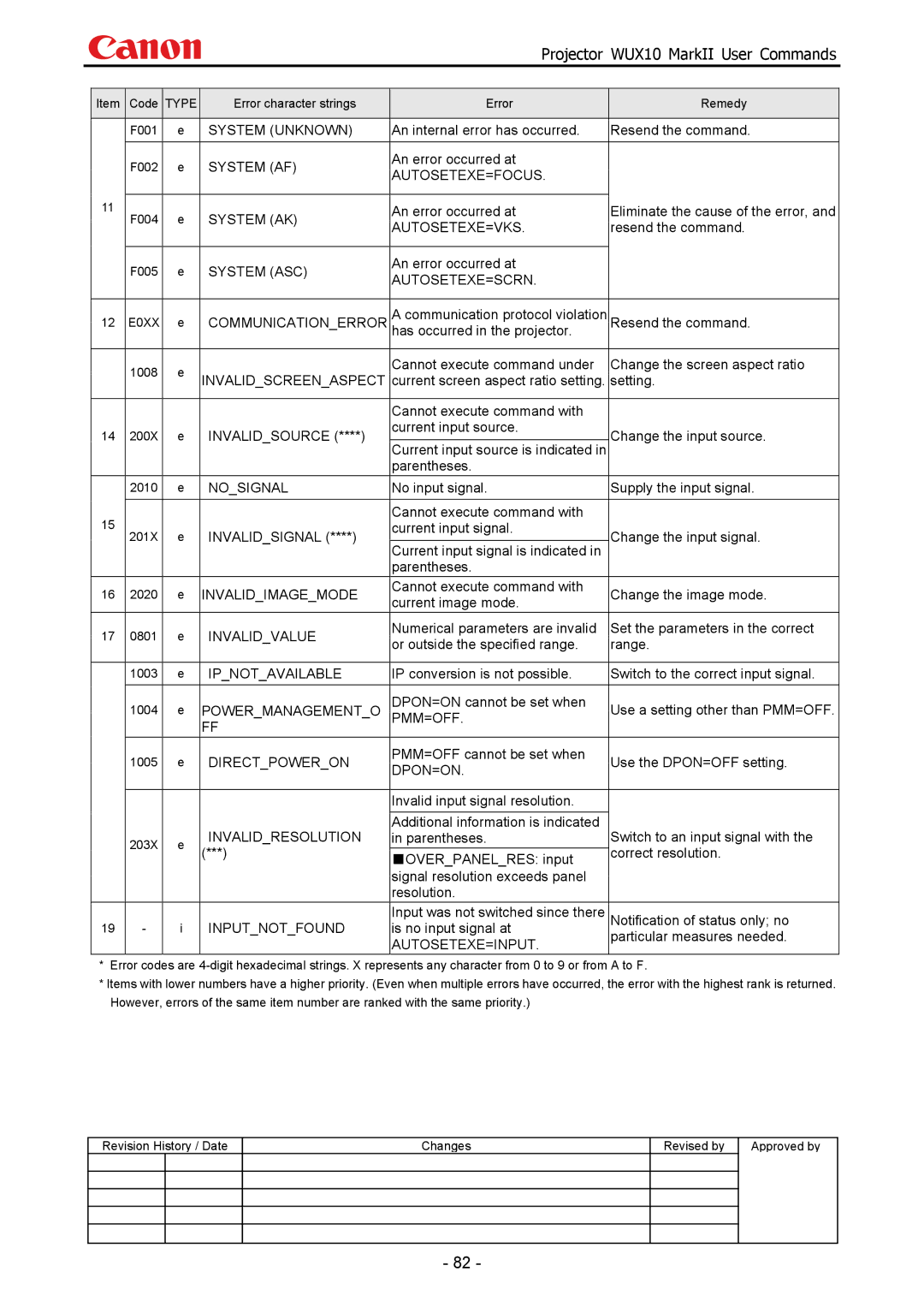 Canon WUX10 manual System Unknown 