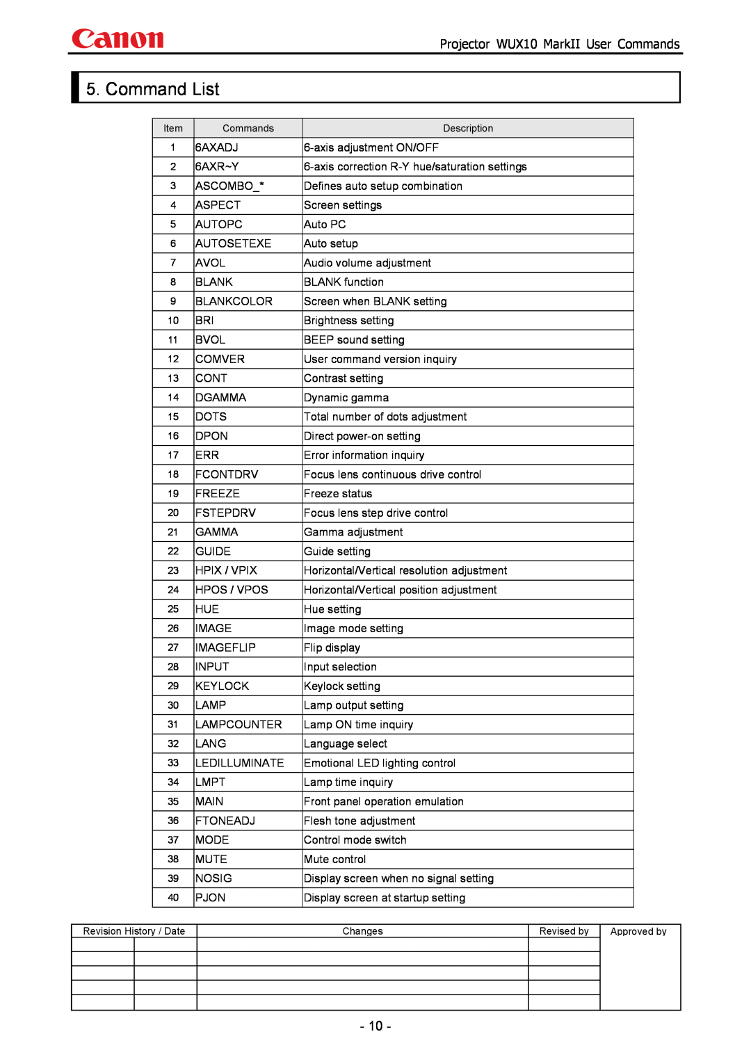 Canon manual Command List, Projector WUX10 MarkII User Commands 