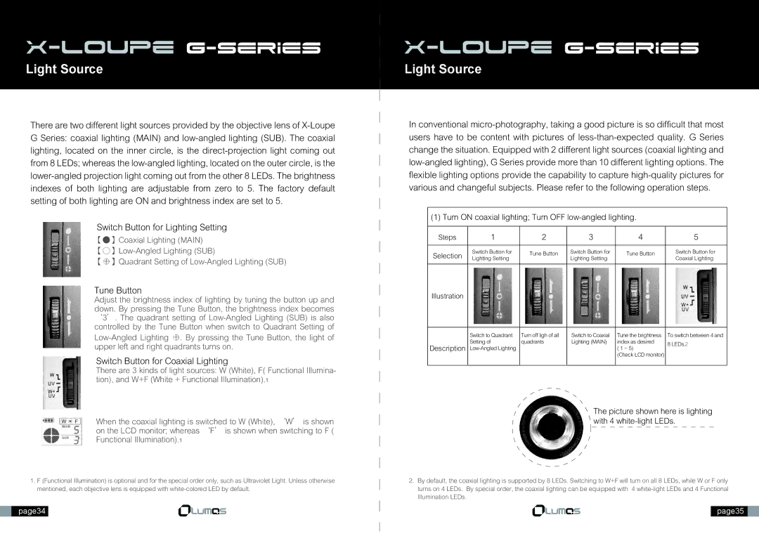 Canon X-Loupe manual Light Source, Tune Button 