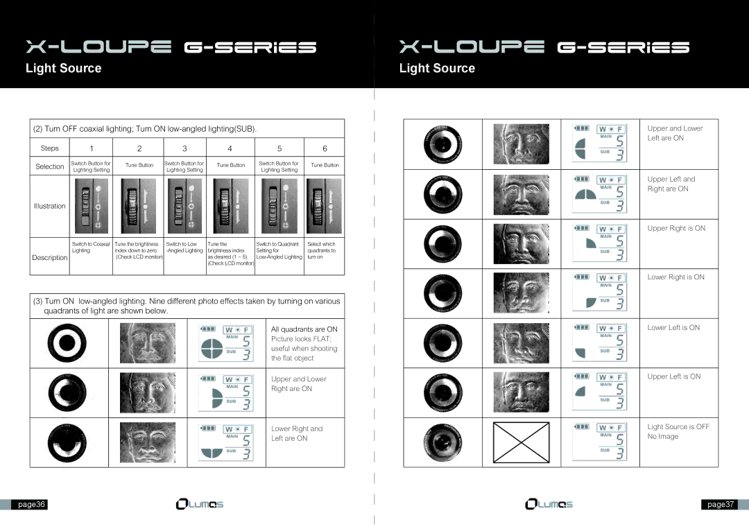 Canon X-Loupe manual Light Source 