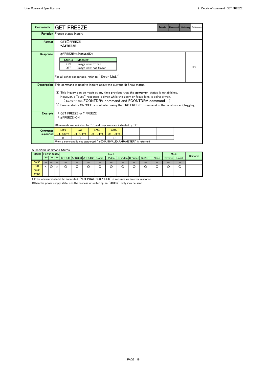 Canon SX60, X600 specifications GET Freeze, Getfreeze, Response GFREEZE=Status：ＩＤ 