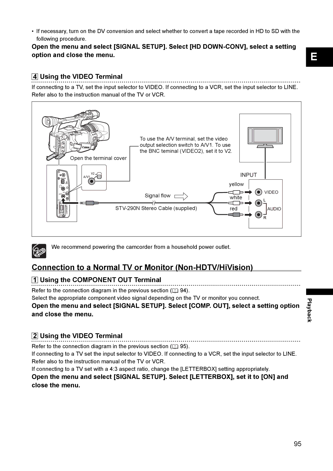 Canon XH A1 instruction manual Connection to a Normal TV or Monitor Non-HDTV/HiVision, Using the Video Terminal 