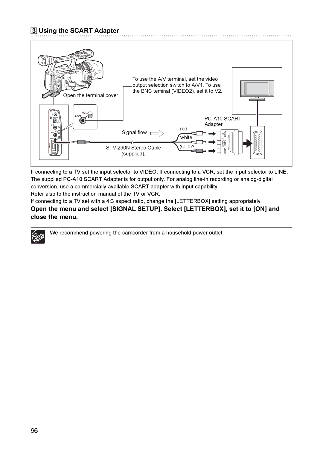 Canon XH A1 instruction manual Using the Scart Adapter 