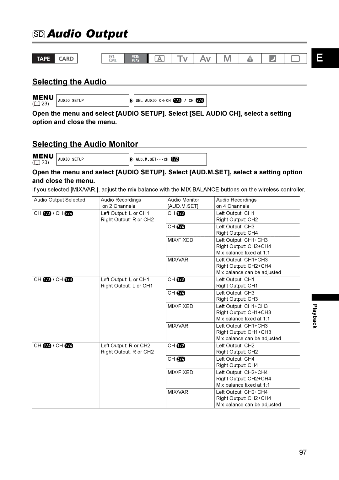 Canon XH A1 instruction manual SD Audio Output, Selecting the Audio Monitor 