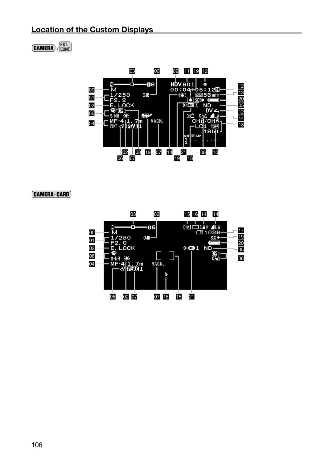 Canon XH A1S, XH G1S instruction manual Location of the Custom Displays, 106 