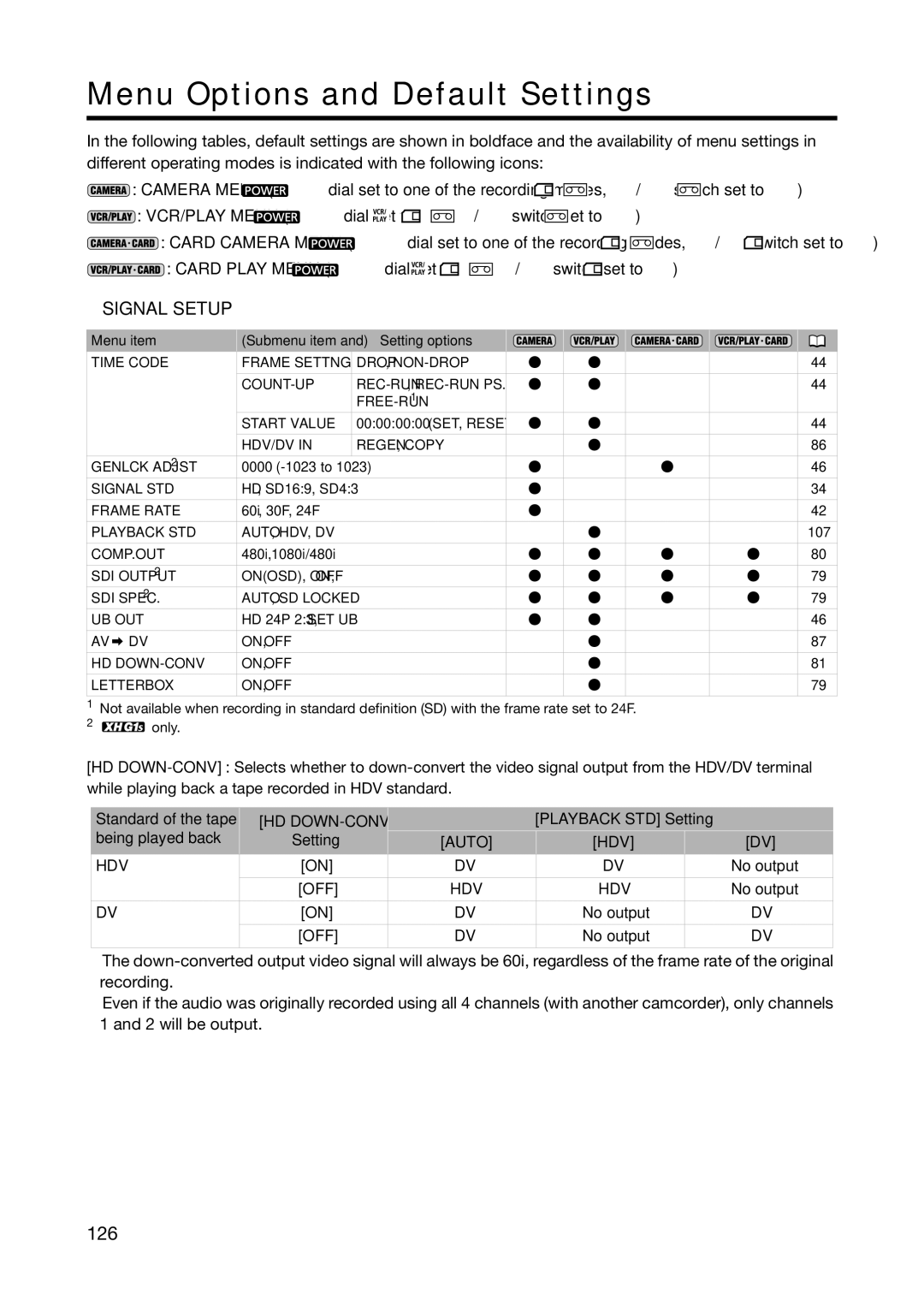 Canon XH A1S, XH G1S instruction manual Menu Options and Default Settings, 126, Playback STD Setting Being played back 