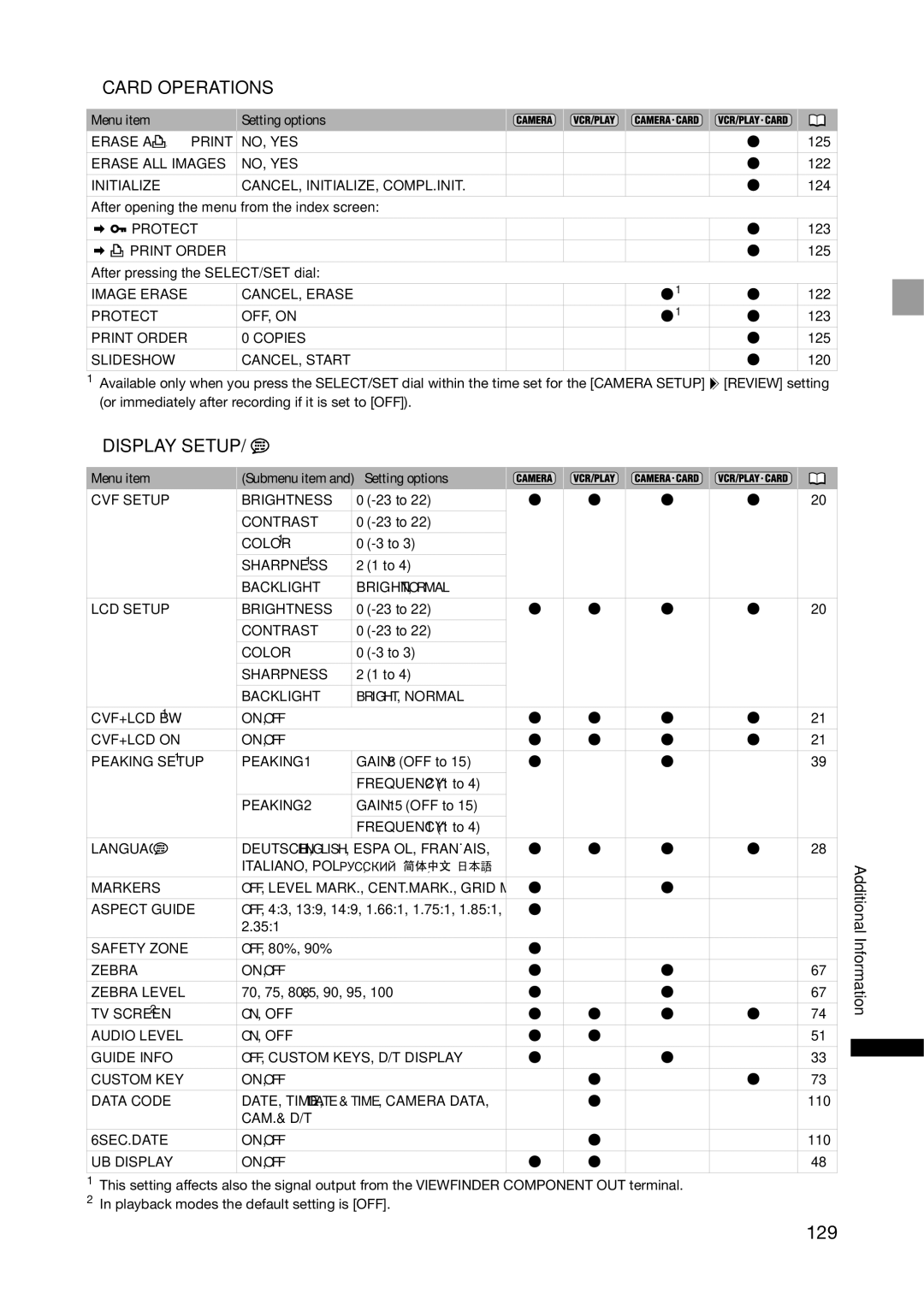 Canon XH G1S, XH A1S instruction manual 129, „ Card Operations 