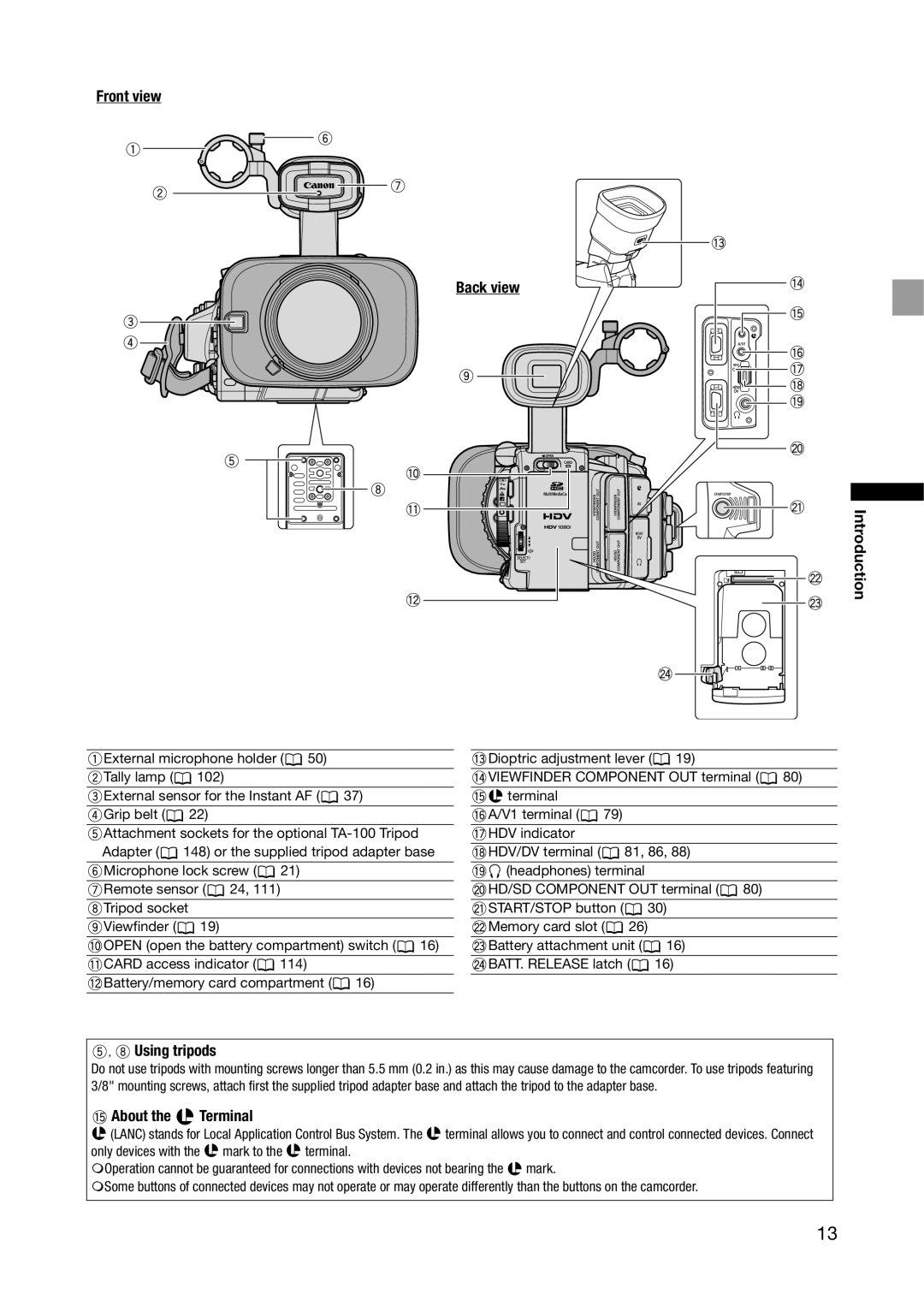 Canon XH G1S, XH A1S instruction manual Front view Back view Introduction, Using tripods, About the Terminal 