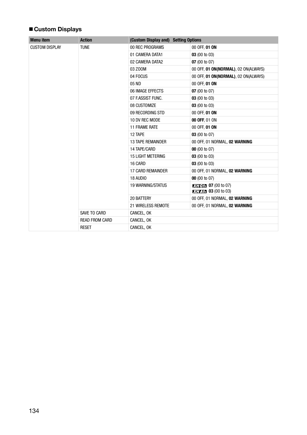 Canon XH A1S, XH G1S instruction manual 134, „ Custom Displays 