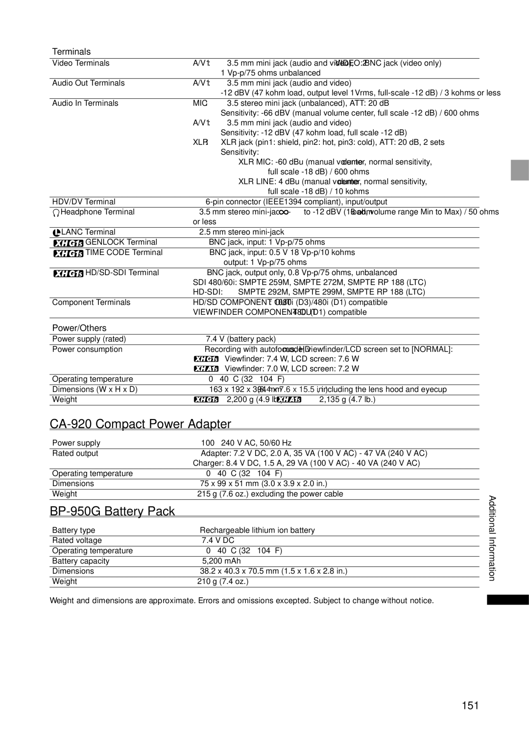 Canon XH G1S, XH A1S instruction manual CA-920 Compact Power Adapter, BP-950G Battery Pack, 151, Terminals, Power/Others 