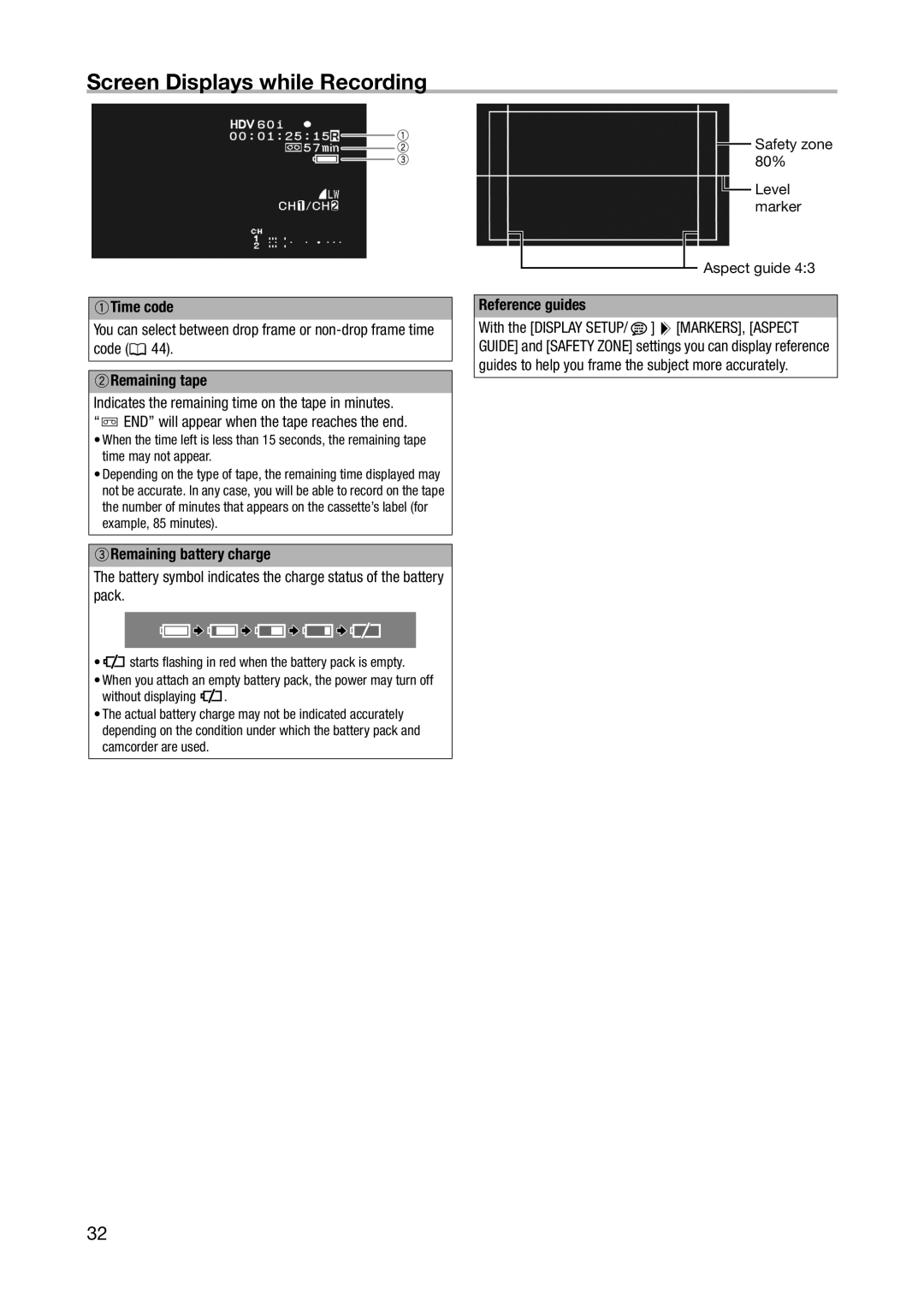 Canon XH A1S Screen Displays while Recording, Time code, Remaining tape, Remaining battery charge, Reference guides 