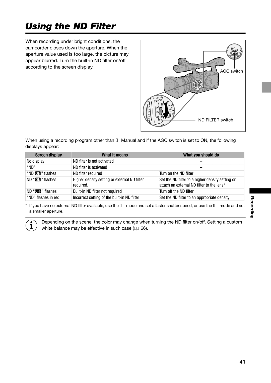 Canon XH G1S, XH A1S instruction manual Using the ND Filter, Screen display What it means What you should do 