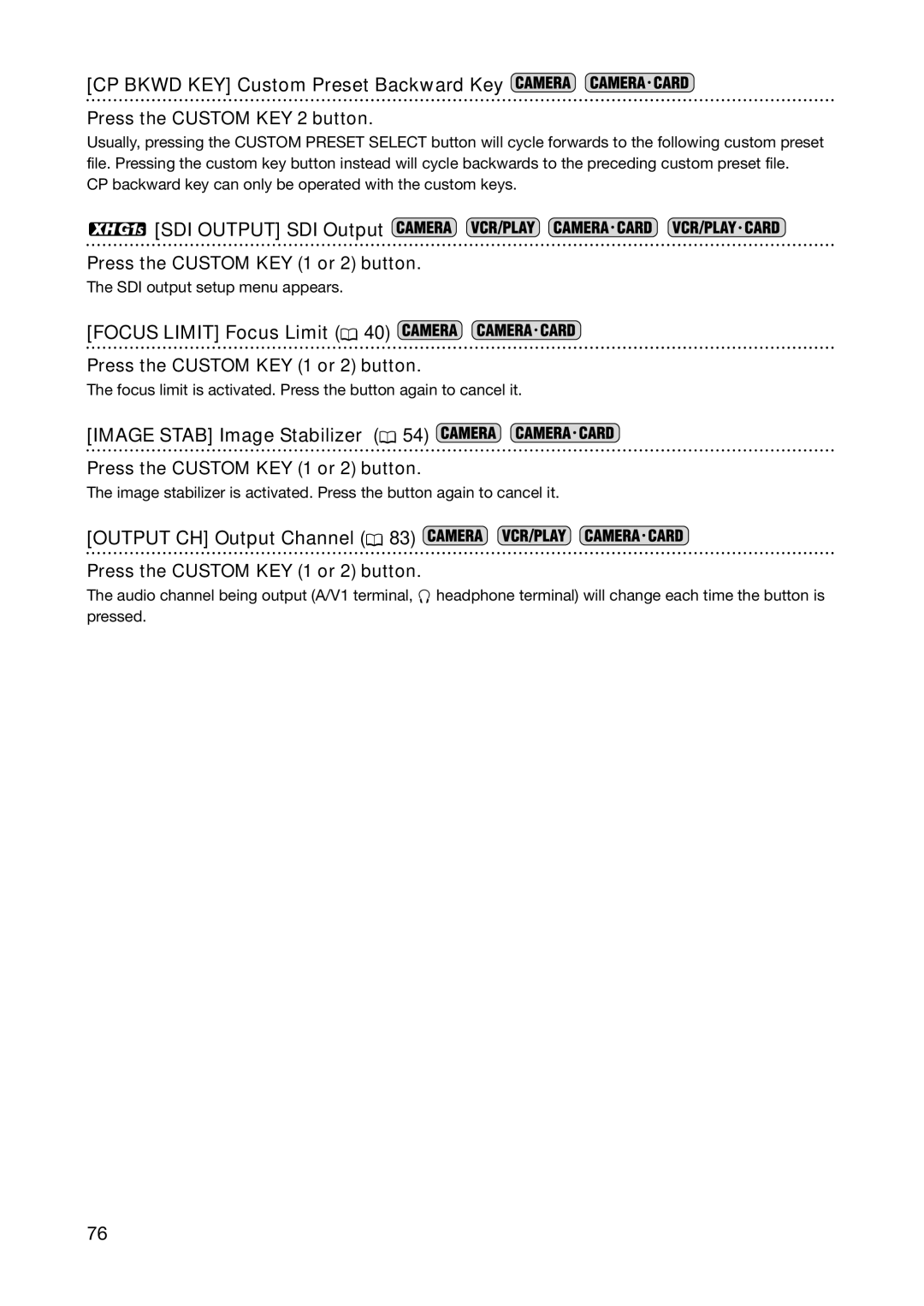 Canon XH A1S, XH G1S CP Bkwd KEY Custom Preset Backward Key, SDI Output SDI Output, Focus Limit Focus Limit 