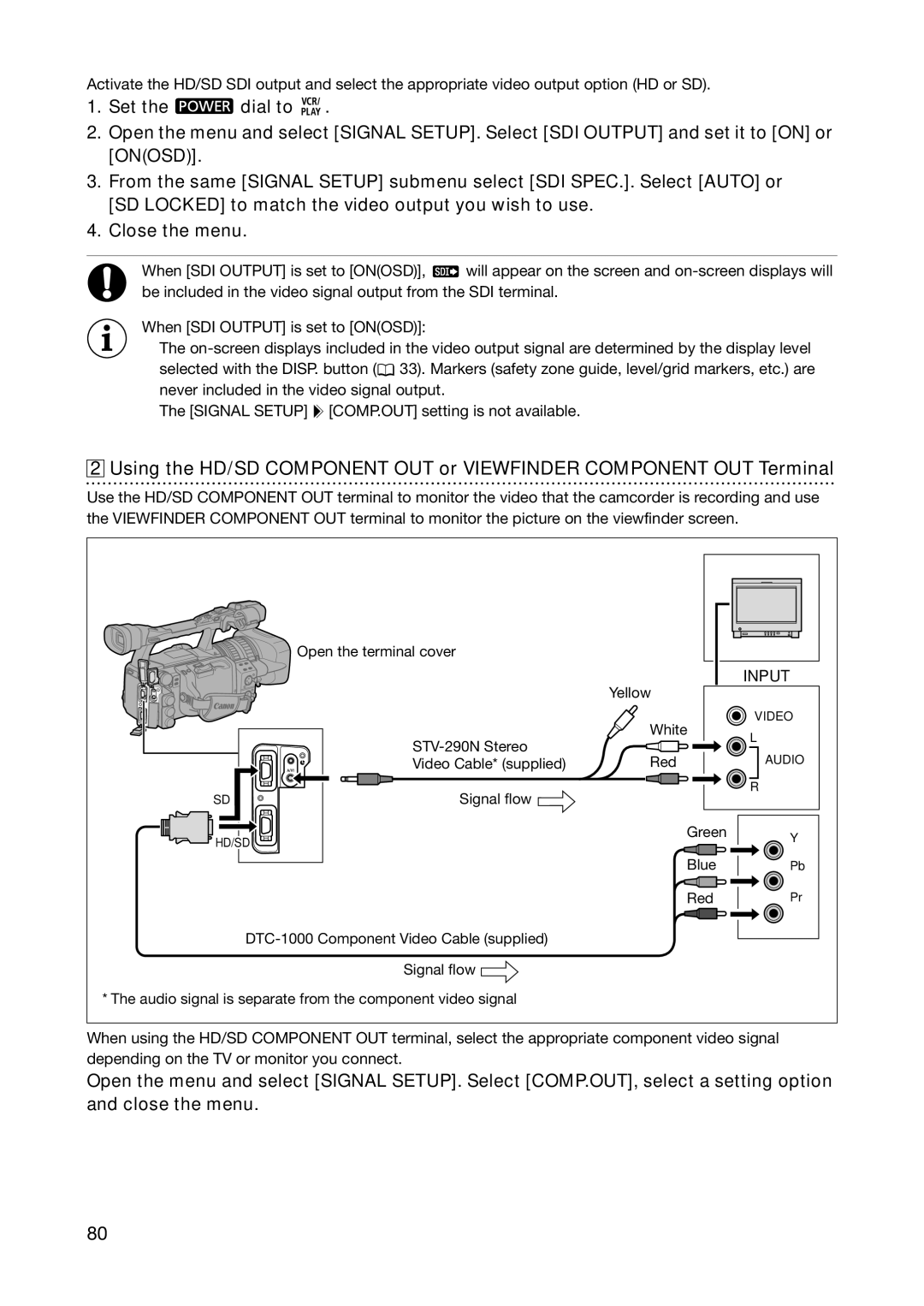 Canon XH A1S, XH G1S instruction manual STV-290N Stereo White Red Video Cable* supplied 