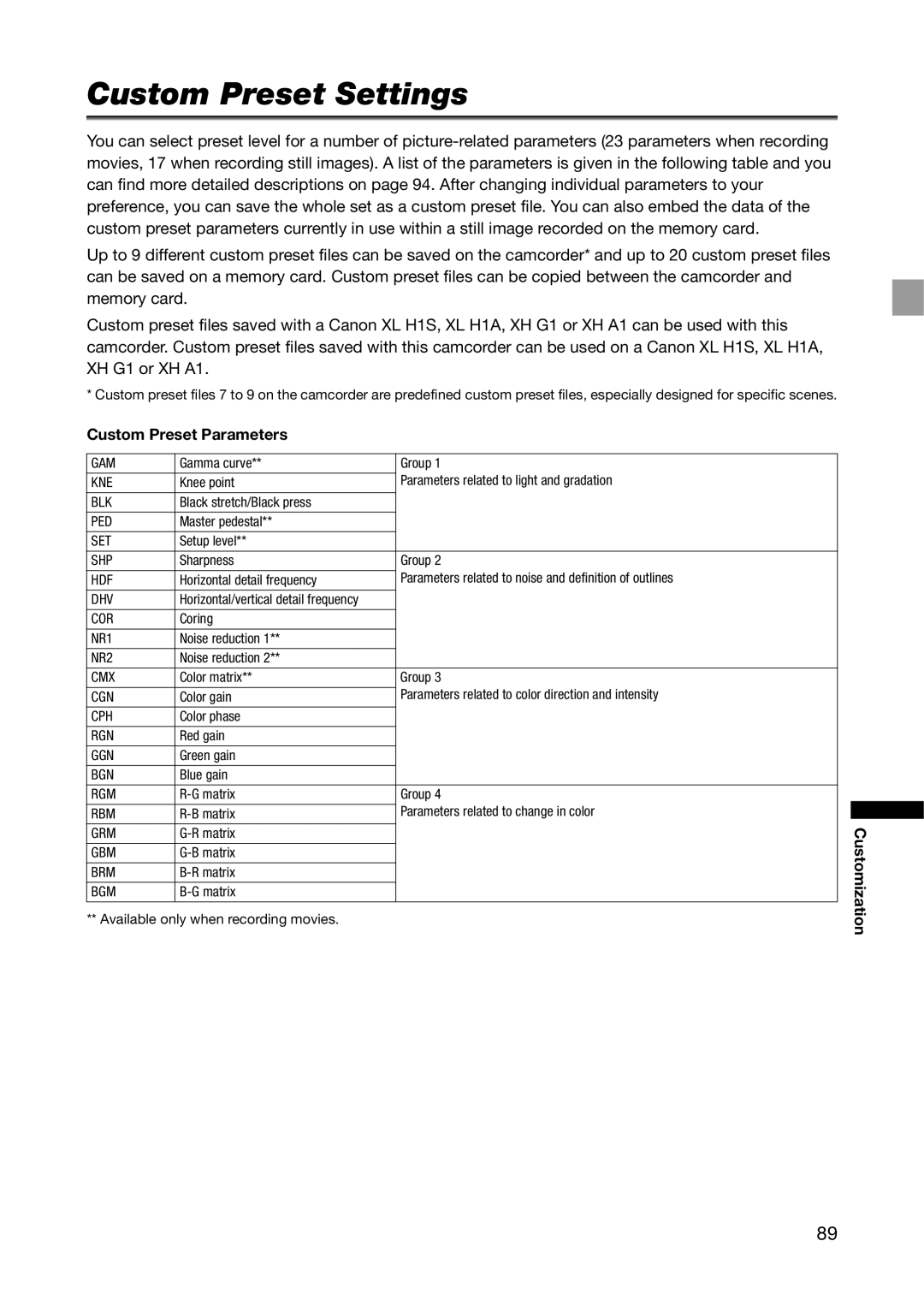 Canon XH G1S, XH A1S instruction manual Custom Preset Settings, Custom Preset Parameters, Customization 