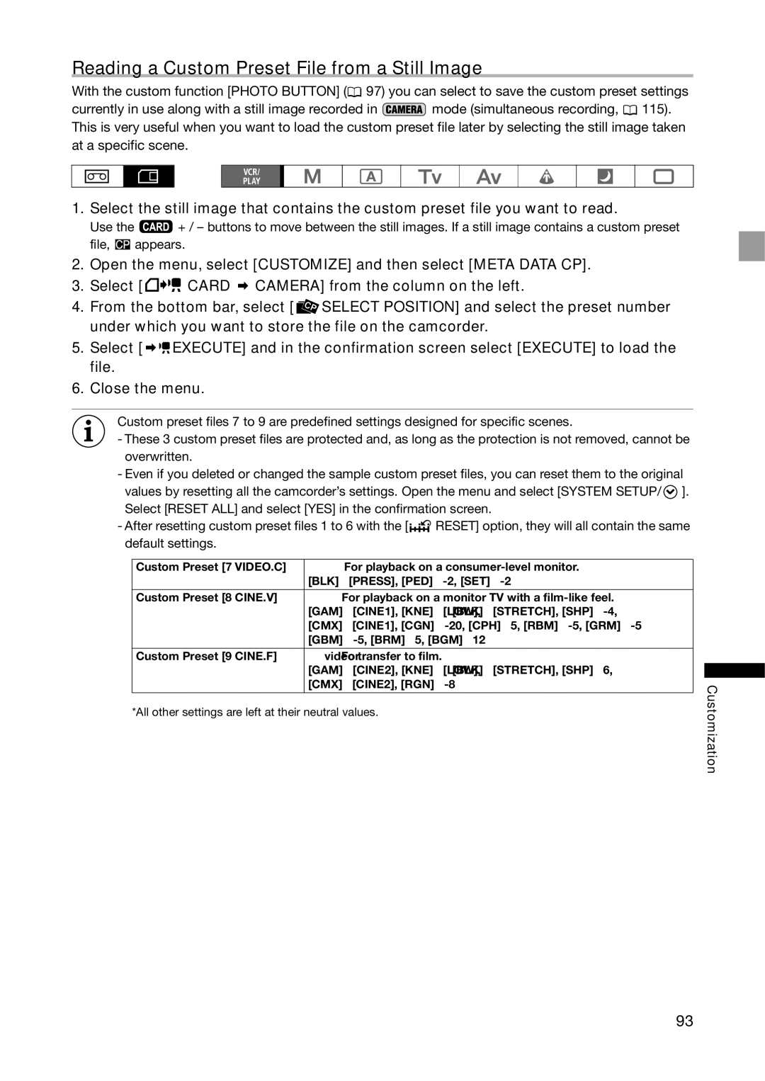 Canon XH G1S, XH A1S instruction manual Reading a Custom Preset File from a Still Image 