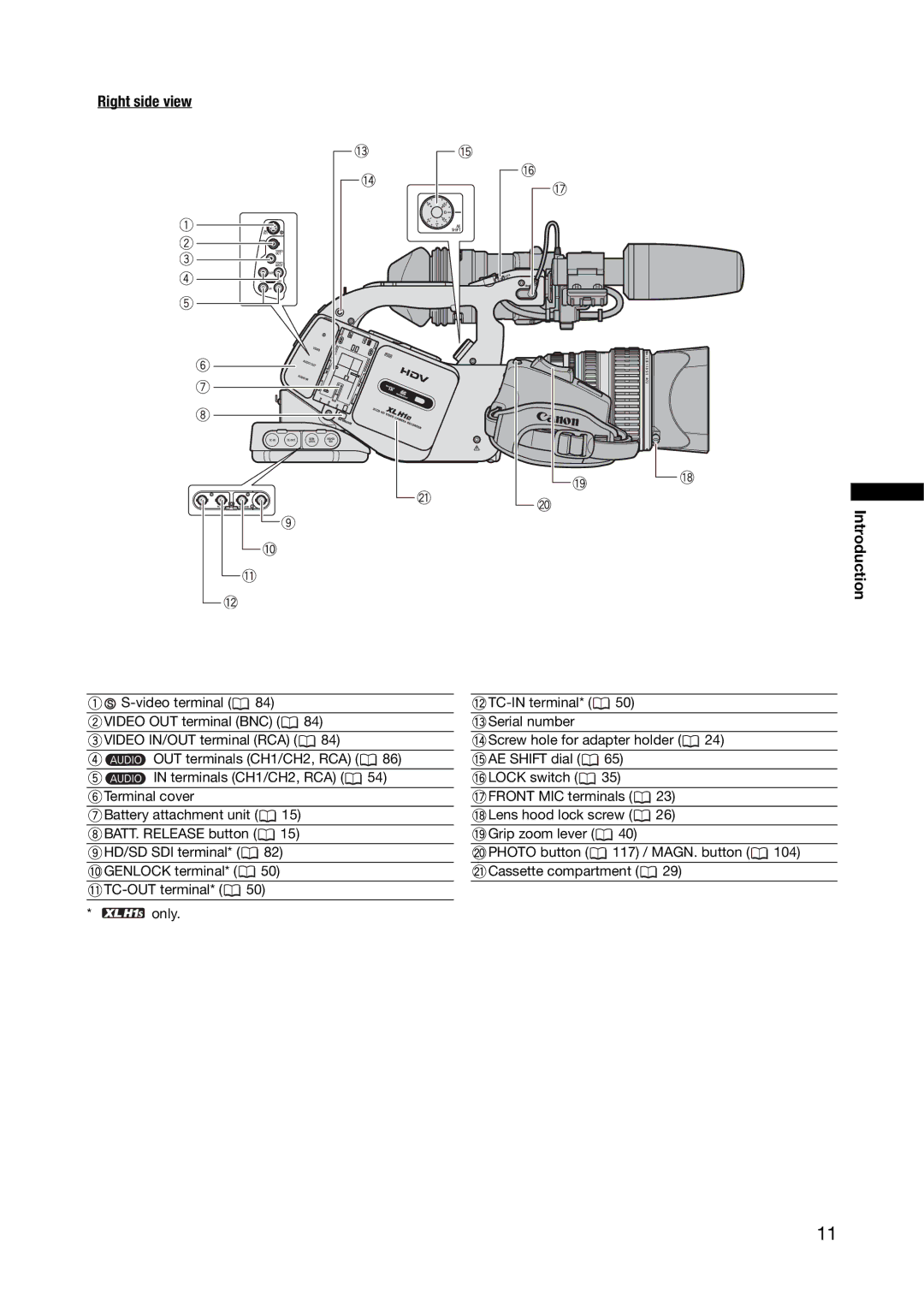 Canon XL H1A, XL H1S instruction manual Right side view Introduction 