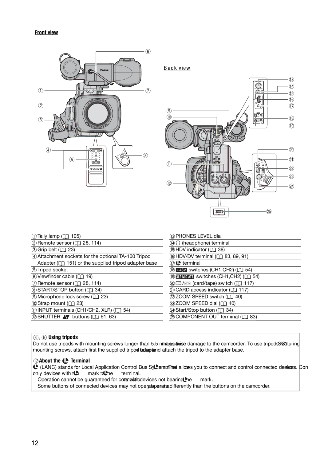 Canon XL H1S, XL H1A instruction manual Front view Back view, Using tripods, About the Terminal 