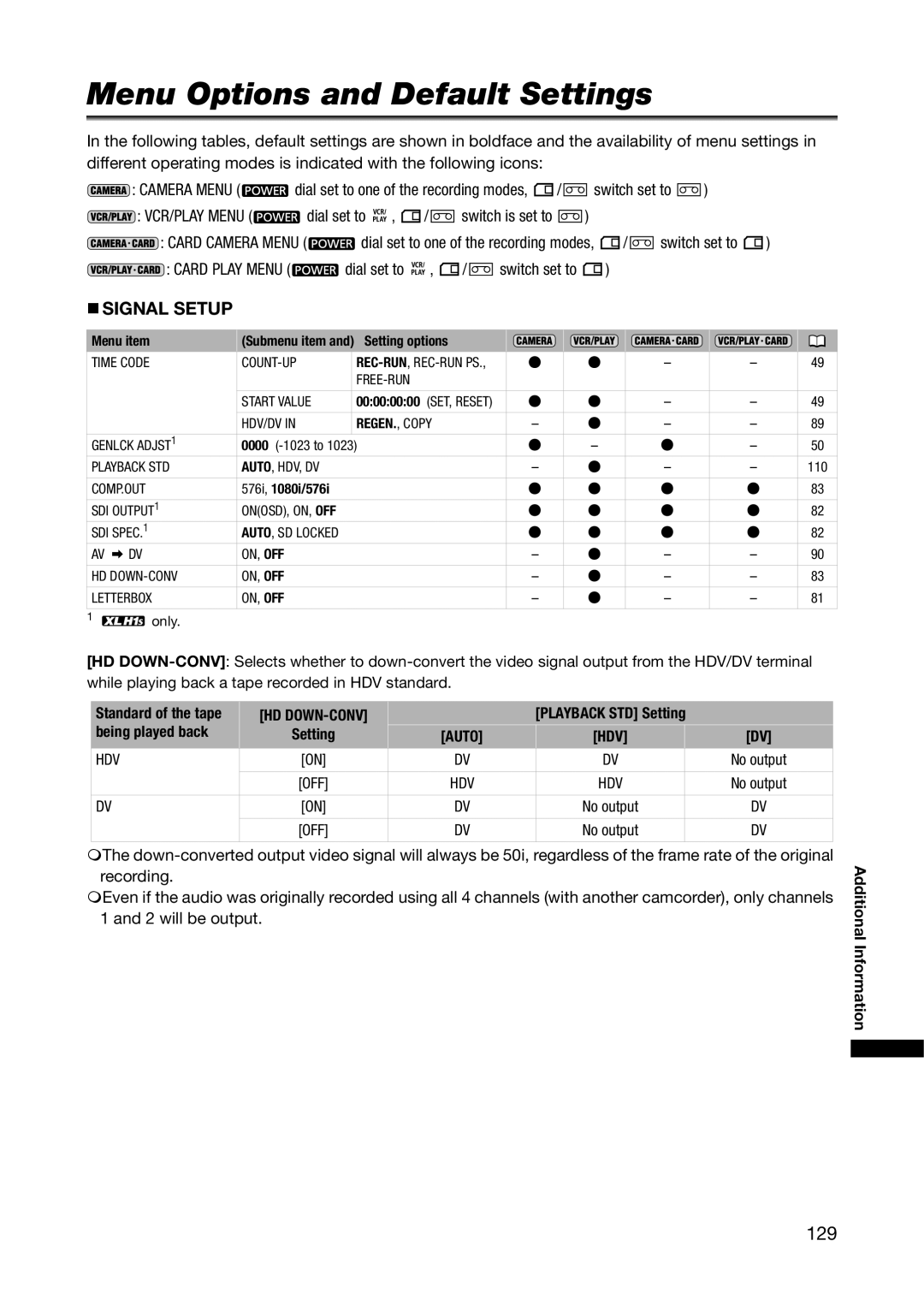 Canon XL H1A Menu Options and Default Settings, 129, Playback STD Setting Being played back, Additional Information 