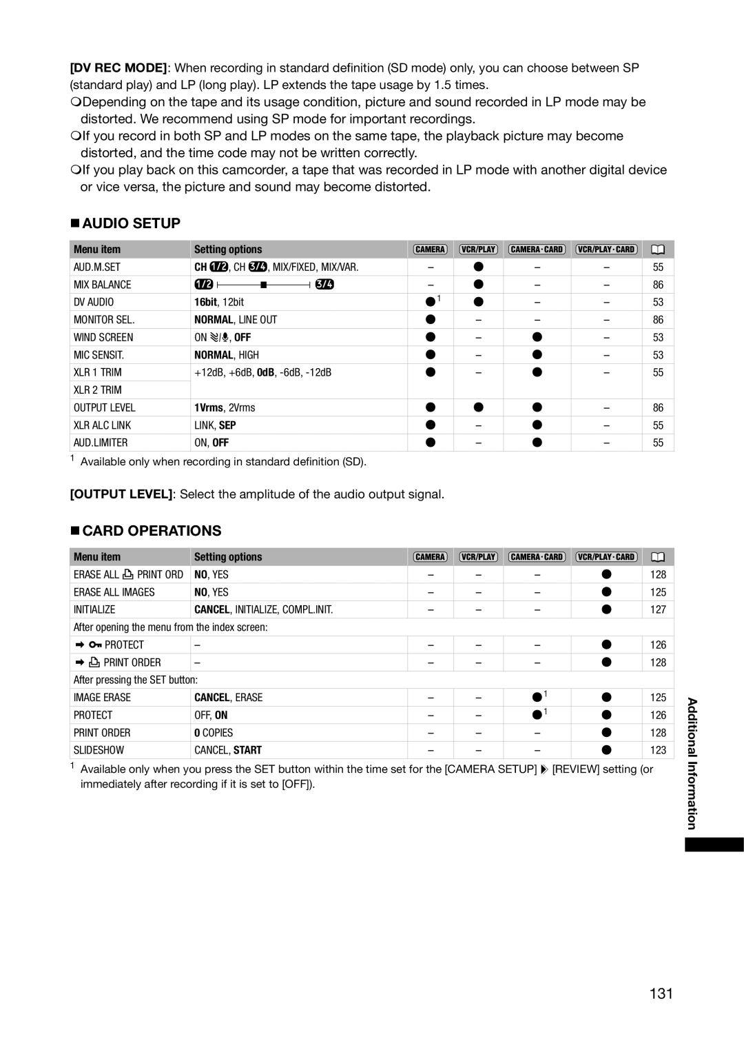 Canon XL H1A, XL H1S instruction manual 131, „ Audio Setup 