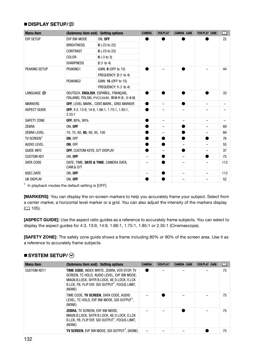 Canon XL H1S, XL H1A instruction manual 132, „ Display Setup 