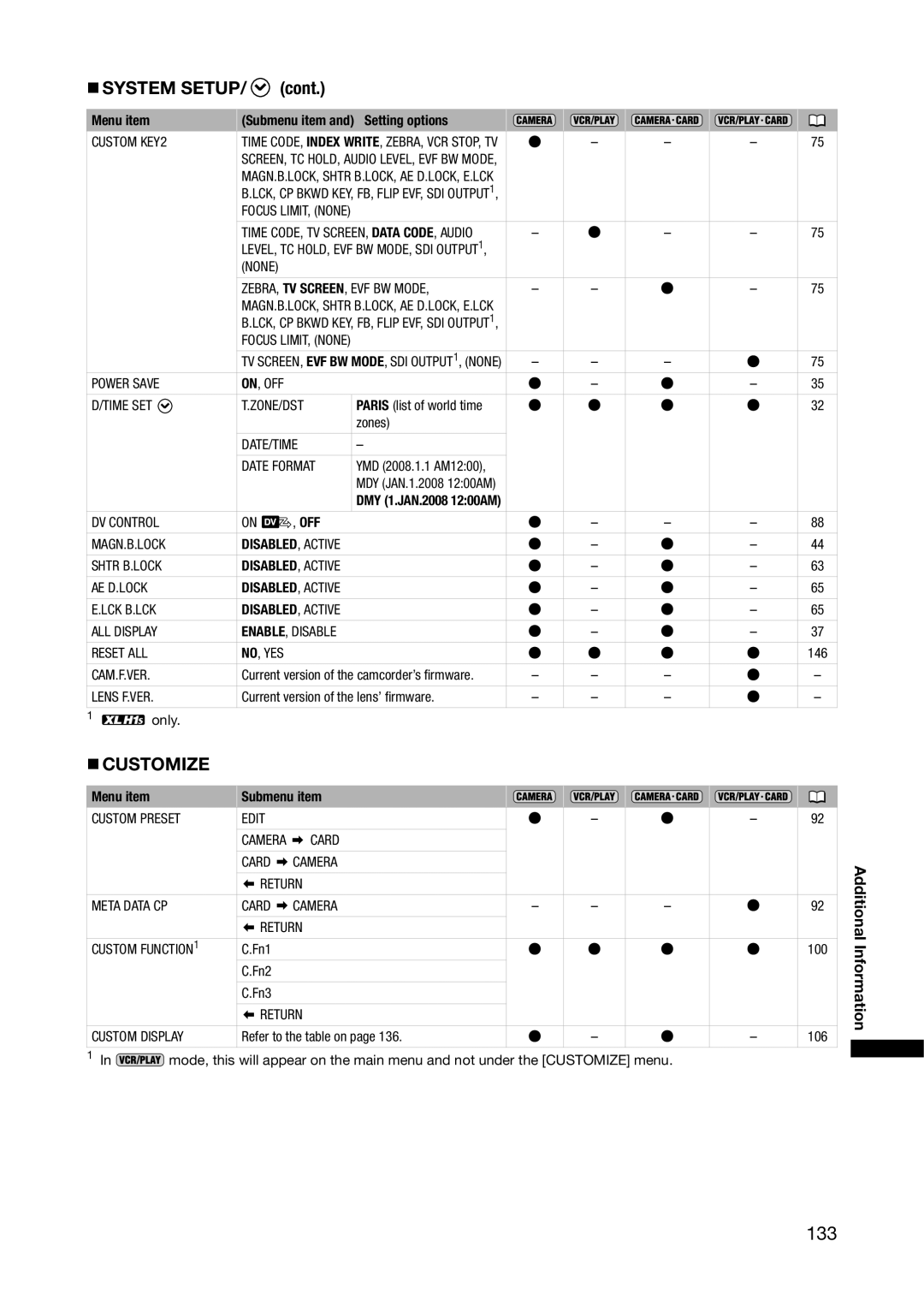 Canon XL H1A, XL H1S instruction manual 133, „ System SETUP 