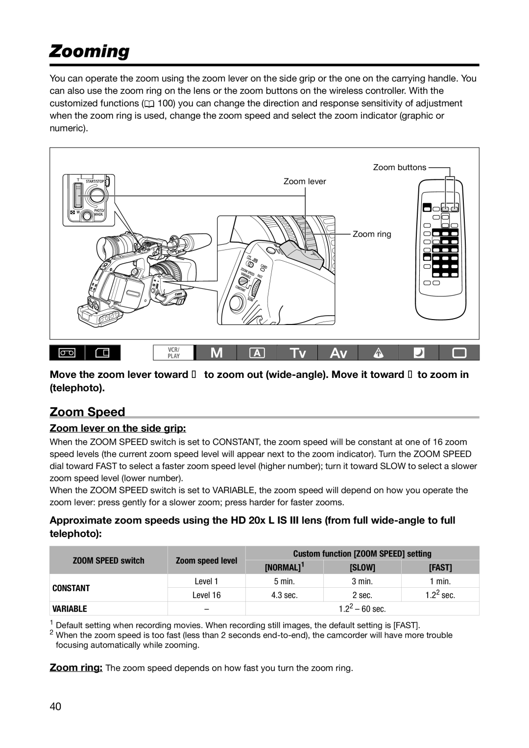 Canon XL H1S, XL H1A Zooming, Zoom lever on the side grip, Zoom Speed switch, Custom function Zoom Speed setting 