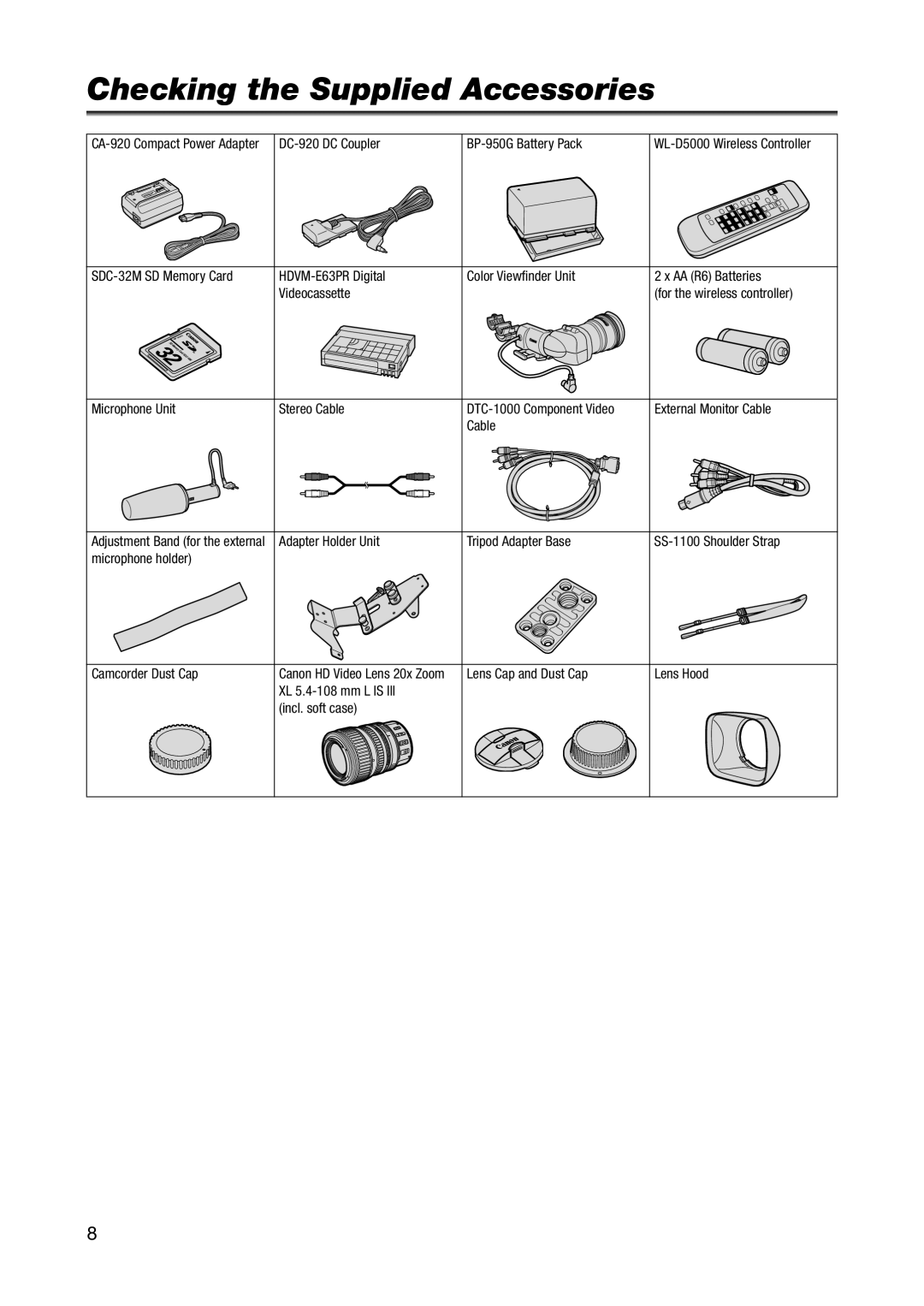 Canon XL H1S, XL H1A instruction manual Checking the Supplied Accessories 