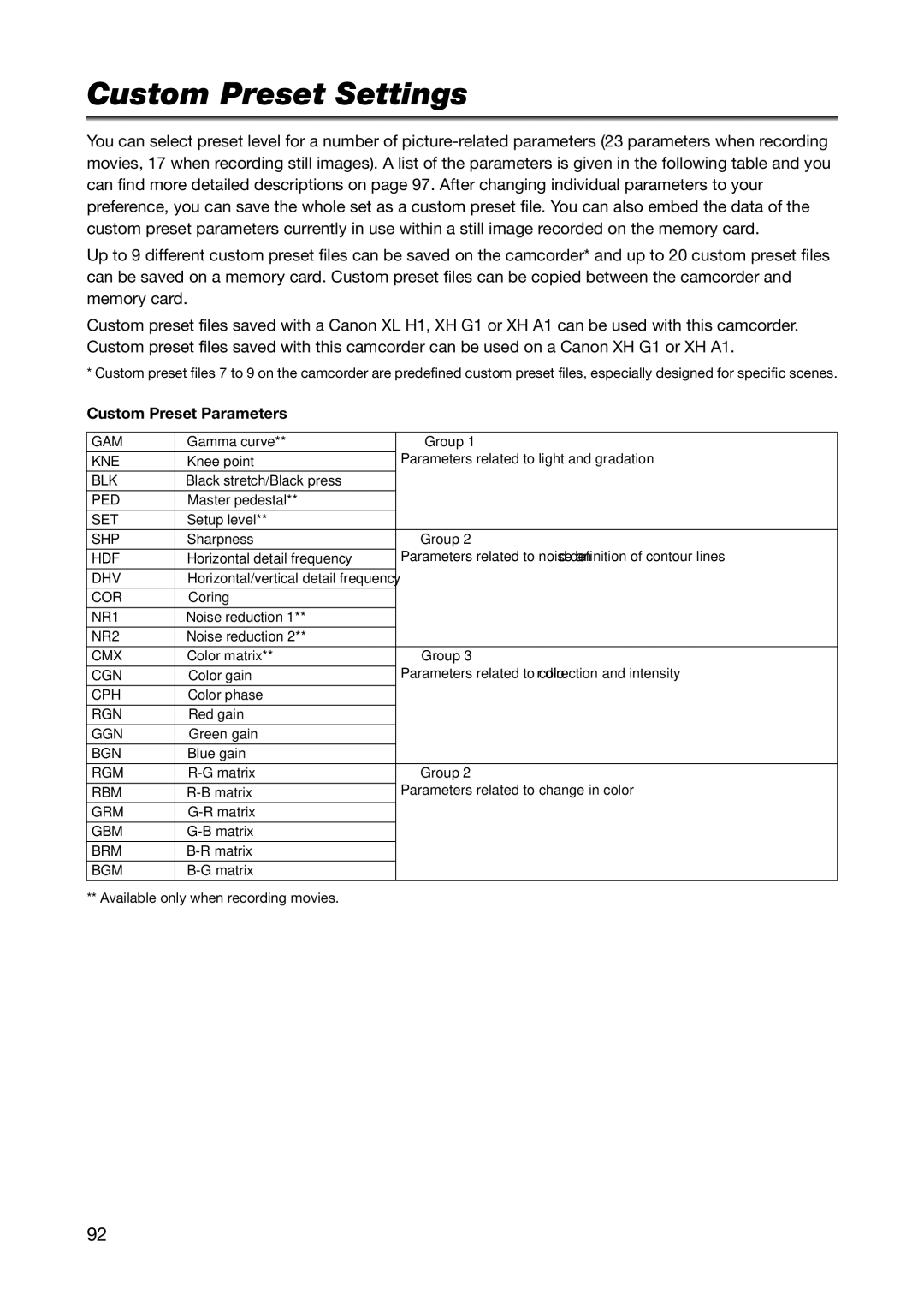 Canon XL H1S, XL H1A instruction manual Custom Preset Settings, Custom Preset Parameters 