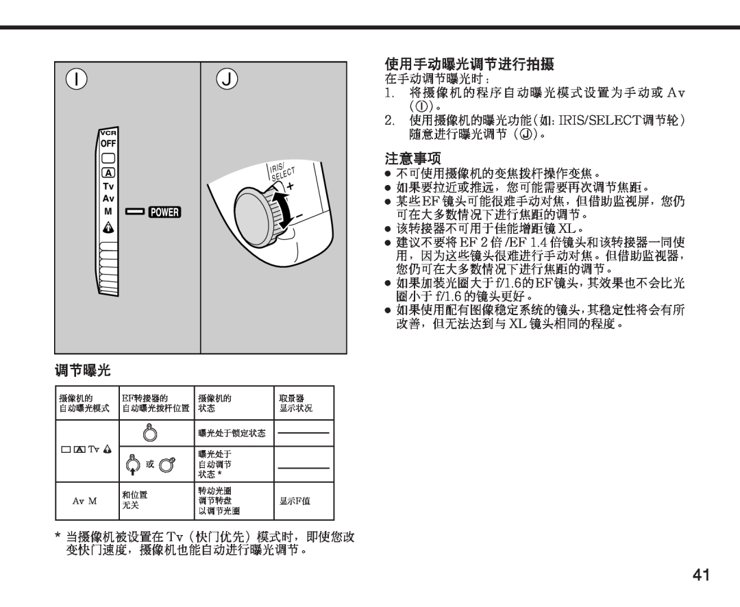 Canon XL manual 使用手动曝光调节进行拍摄, 变快门速度，摄像机也能自动进行曝光调节。, 在手动调节曝光时： 1. 将摄像机的程序自动曝光模式设置为手动或 A v （I）。, 该转接器不可用于佳能增距镜 Xl。, 注意事项 