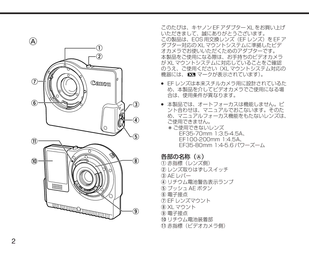 Canon XL manual 各部の名称（A） 