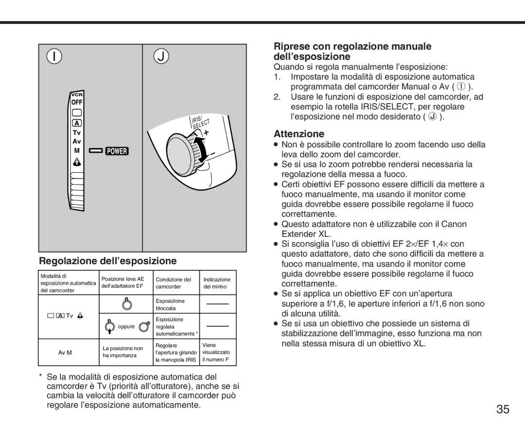 Canon XL Regolazione dell’esposizione, Riprese con regolazione manuale dell’esposizione 