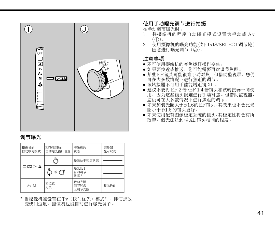 Canon XL manual 调节曝光, 使用手动曝光调节进行拍摄 