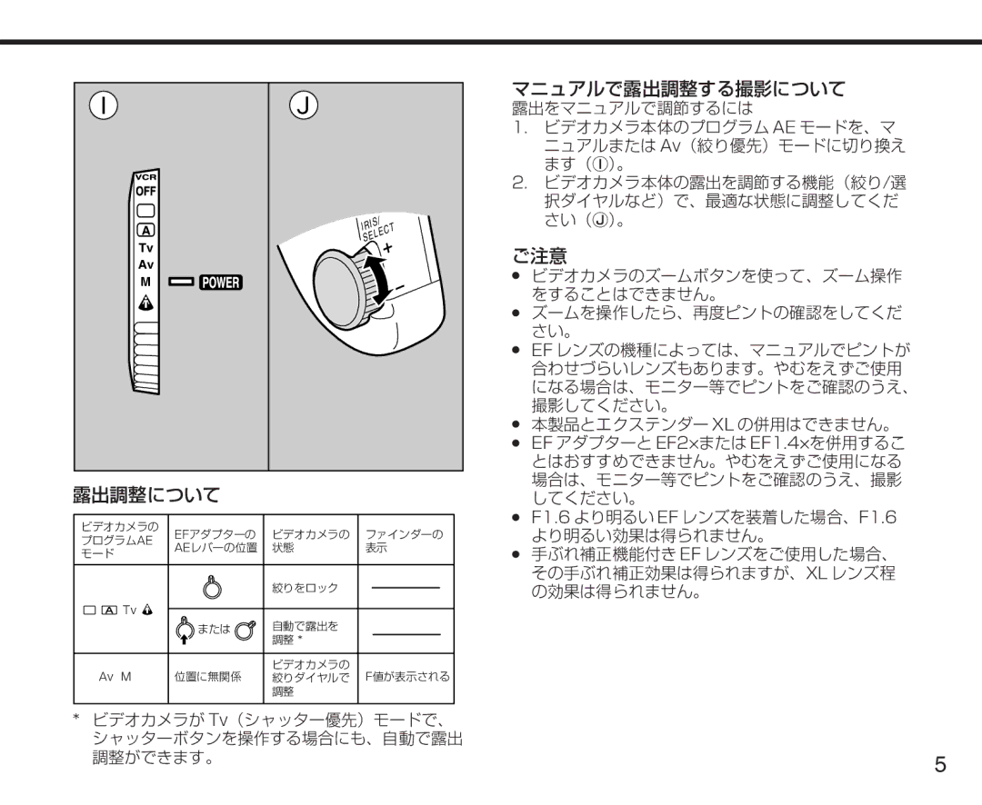 Canon XL manual 露出調整について, マニュアルで露出調整する撮影について 