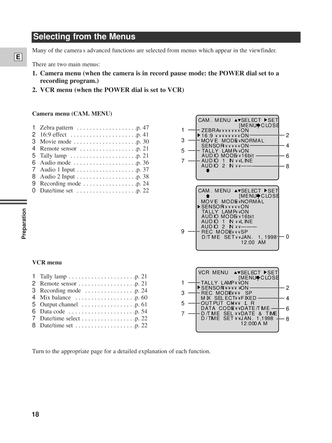 Canon XL1 instruction manual Selecting from the Menus, Camera menu CAM. Menu, VCR menu 