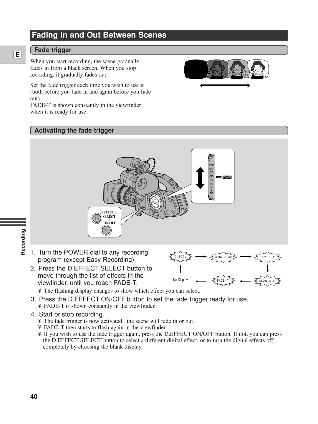 Canon XL1 instruction manual Fading In and Out Between Scenes, Fade trigger, Activating the fade trigger 