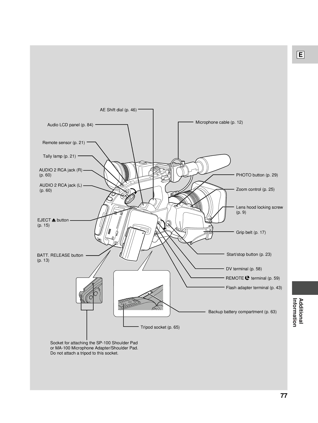 Canon XL1 instruction manual Information Additional 