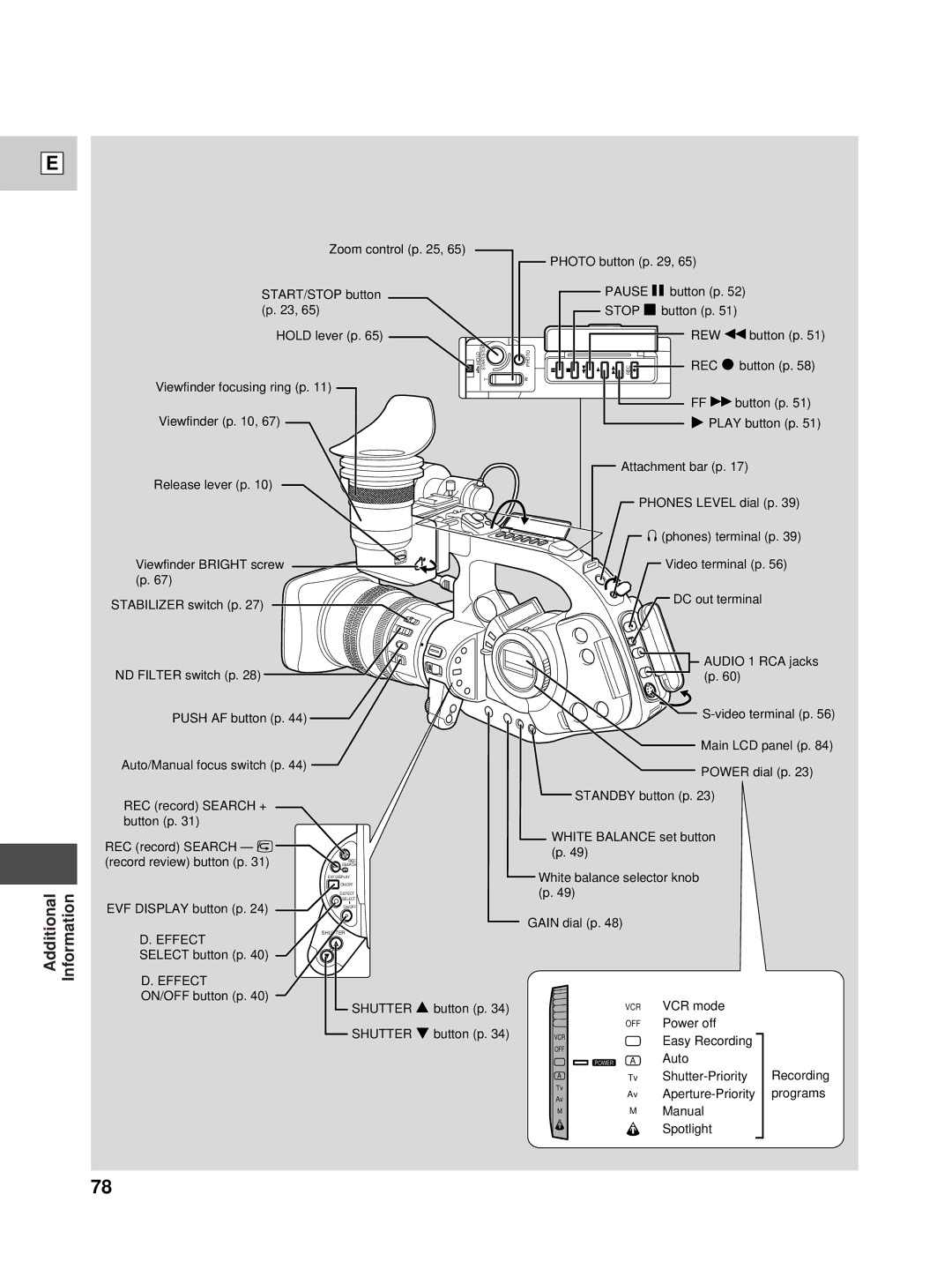 Canon XL1 instruction manual Pause 