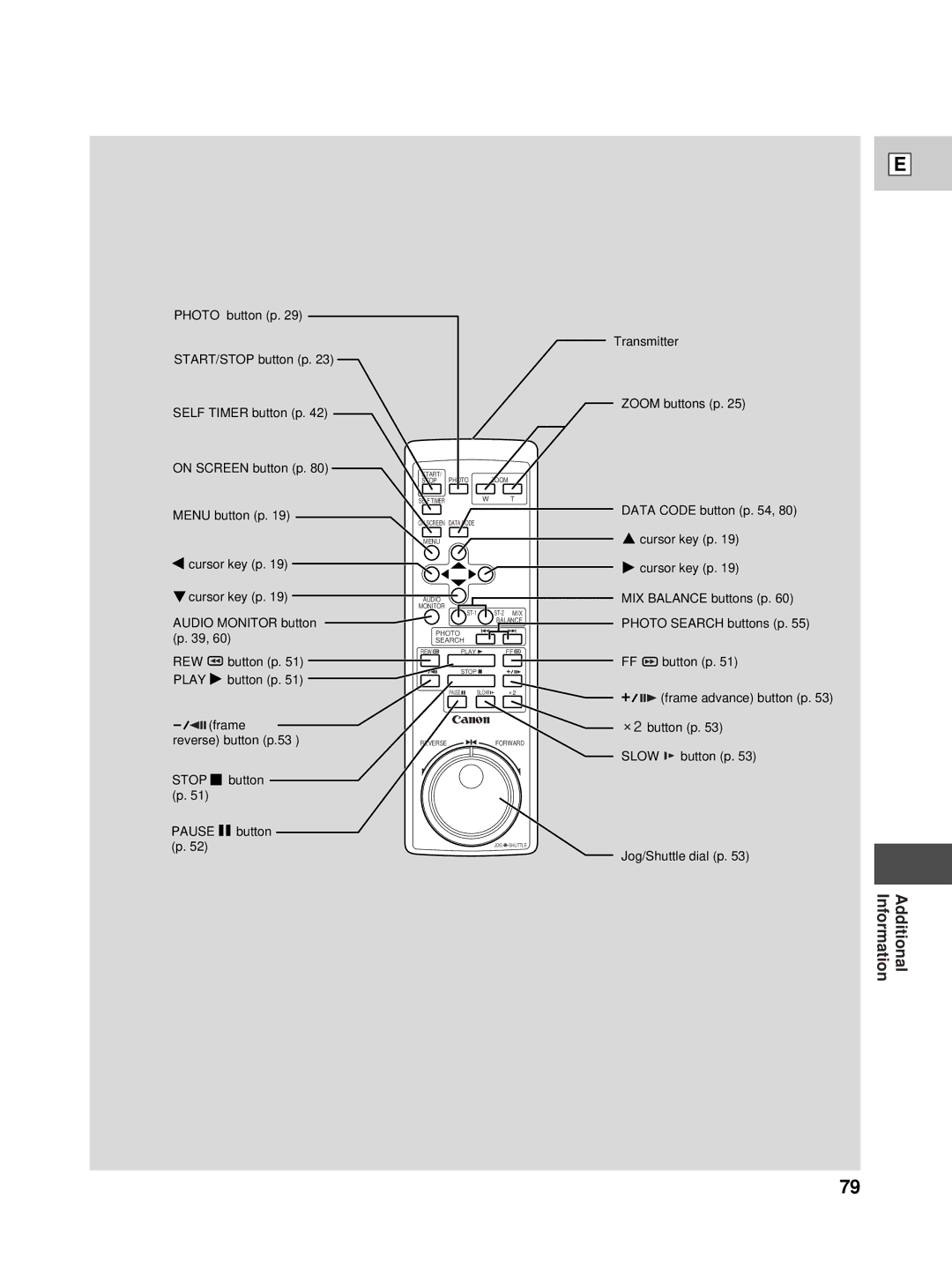 Canon XL1 instruction manual Mix 