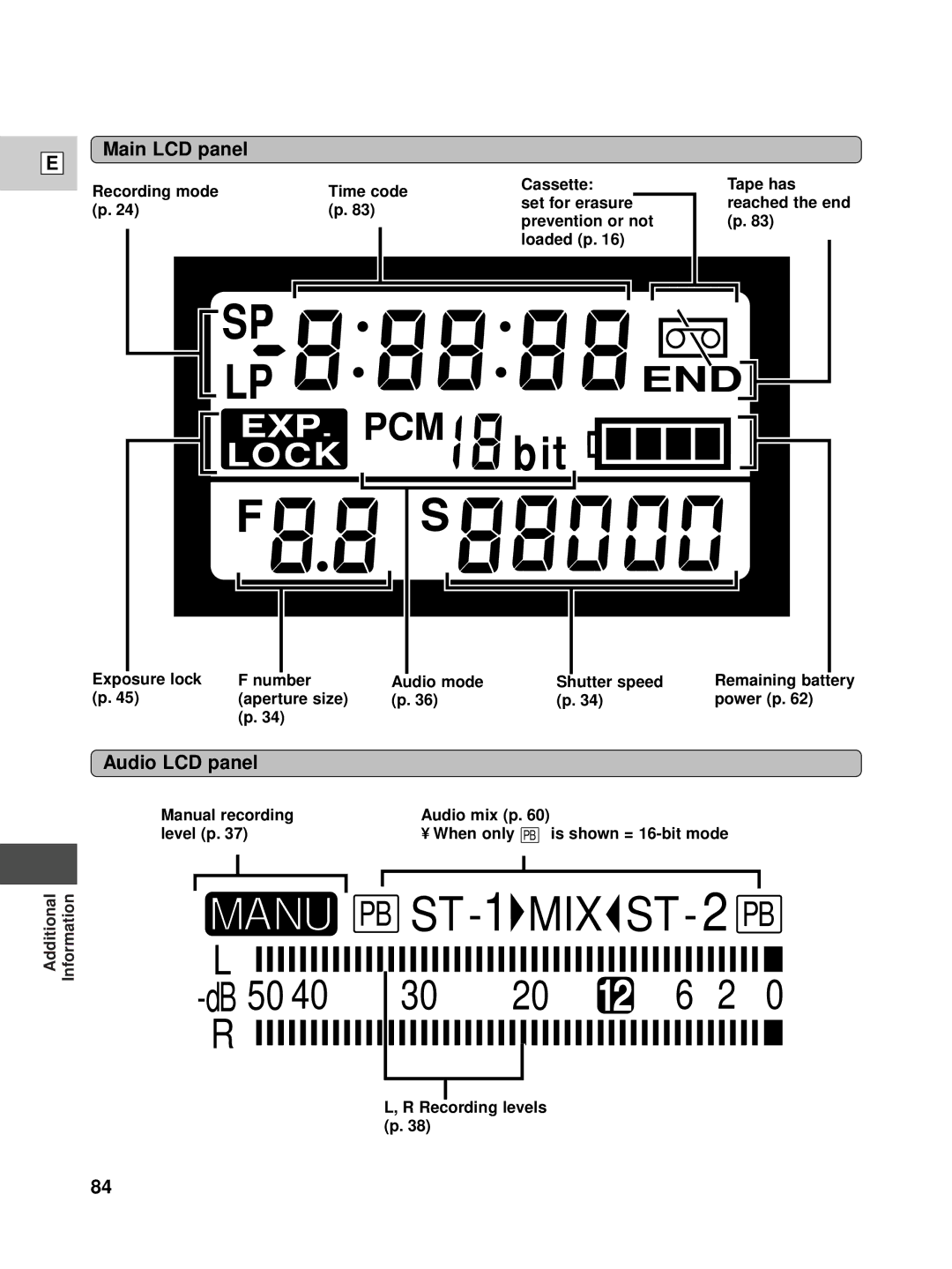 Canon XL1 instruction manual Main LCD panel, Audio LCD panel 